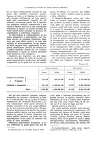 giornale/VEA0009251/1935/V.2/00000181