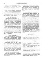 giornale/VEA0009251/1935/V.2/00000204