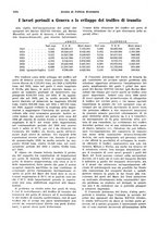 giornale/VEA0009251/1935/V.2/00000224