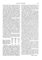 giornale/VEA0009251/1935/V.2/00000225