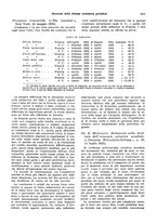 giornale/VEA0009251/1935/V.2/00000237