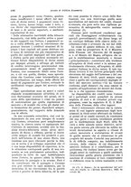 giornale/VEA0009251/1935/V.2/00000288