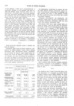 giornale/VEA0009251/1935/V.2/00000308