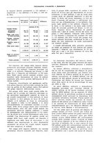 giornale/VEA0009251/1935/V.2/00000309