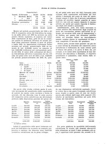 Rivista di politica economica