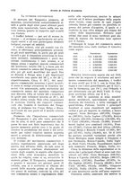 giornale/VEA0009251/1935/V.2/00000396