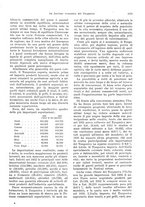 giornale/VEA0009251/1935/V.2/00000397