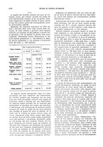 giornale/VEA0009251/1935/V.2/00000400