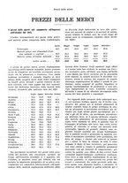 giornale/VEA0009251/1935/V.2/00000407