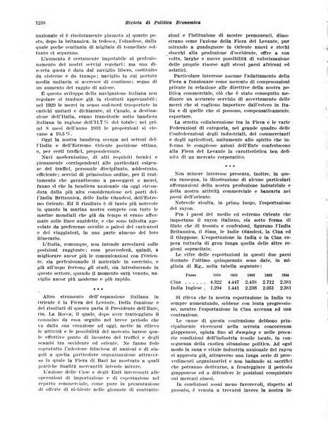 Rivista di politica economica