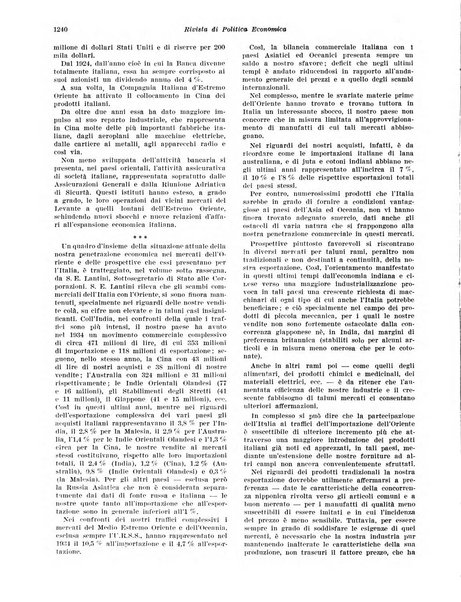 Rivista di politica economica