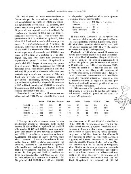 Rivista di politica economica