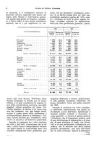 giornale/VEA0009251/1936/unico/00000012