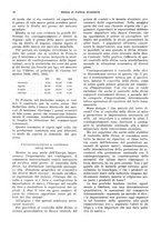 giornale/VEA0009251/1936/unico/00000032