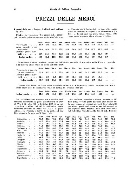 Rivista di politica economica