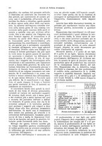 giornale/VEA0009251/1936/unico/00000118