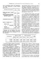 giornale/VEA0009251/1936/unico/00000119