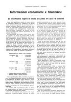 giornale/VEA0009251/1936/unico/00000121