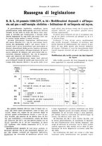 giornale/VEA0009251/1936/unico/00000139