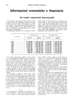 giornale/VEA0009251/1936/unico/00000200