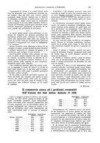 giornale/VEA0009251/1936/unico/00000203
