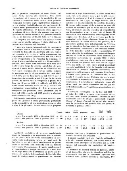 Rivista di politica economica