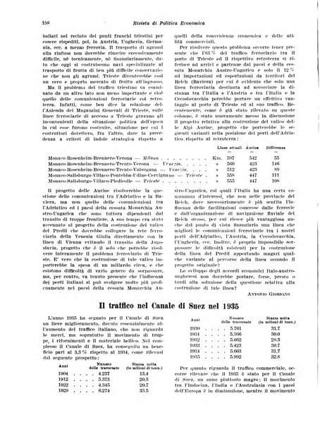 Rivista di politica economica