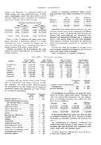 giornale/VEA0009251/1936/unico/00000213