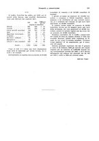 giornale/VEA0009251/1936/unico/00000215