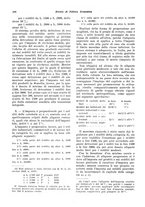 giornale/VEA0009251/1936/unico/00000280