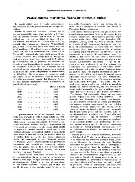 Rivista di politica economica