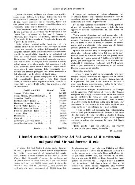 Rivista di politica economica