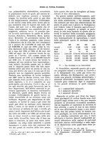 giornale/VEA0009251/1936/unico/00000360