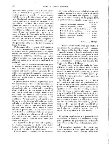 Rivista di politica economica