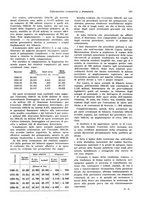 giornale/VEA0009251/1936/unico/00000381