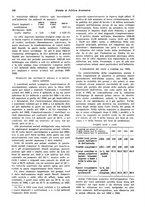 giornale/VEA0009251/1936/unico/00000384