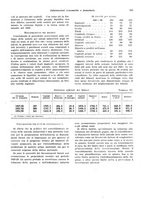 giornale/VEA0009251/1936/unico/00000387