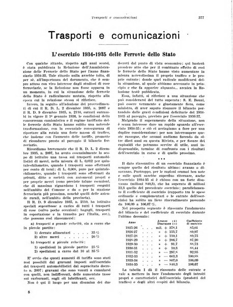 Rivista di politica economica