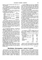 giornale/VEA0009251/1936/unico/00000477