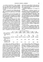 giornale/VEA0009251/1936/unico/00000479