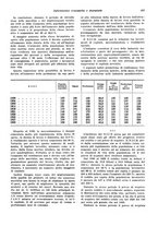 giornale/VEA0009251/1936/unico/00000481