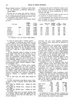 giornale/VEA0009251/1936/unico/00000522