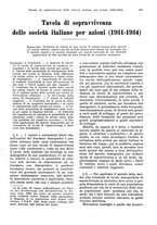 giornale/VEA0009251/1936/unico/00000555