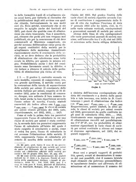 Rivista di politica economica