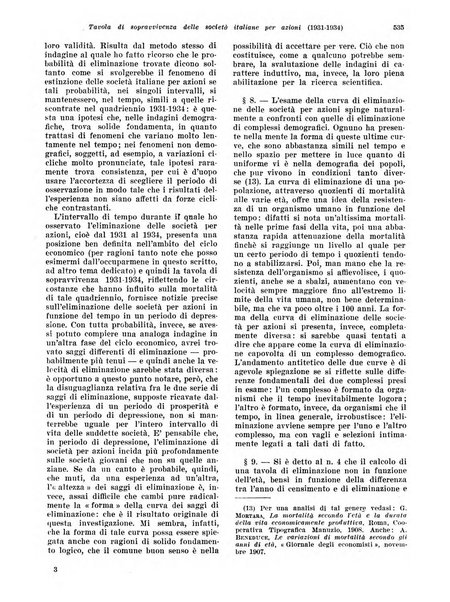 Rivista di politica economica