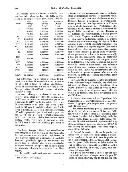 Rivista di politica economica