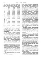 giornale/VEA0009251/1936/unico/00000578