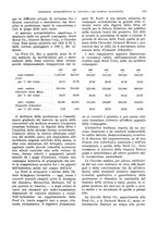 giornale/VEA0009251/1936/unico/00000583