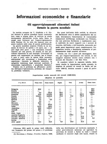 Rivista di politica economica