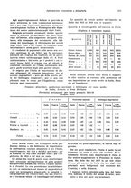 giornale/VEA0009251/1936/unico/00000603